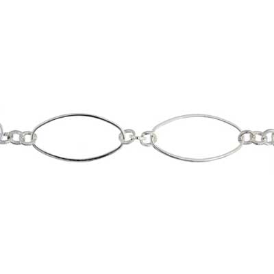 Chain Large Oval Link With Small Ring (Base Brass)Silver Lead Free / Nickel Free