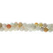 Semi-Precious Beads Amazonite Natural Matt Strung Round