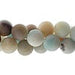 Semi-Precious Beads Amazonite Natural Matt Strung Round