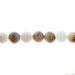 Earth's Jewels Round Beads Matte Amazonite Natural