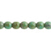 Czech Druk Beads Opaque Turquoise Travertine