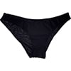 Panty Bottom - Black