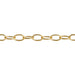 Gold Filled 14kt Chain Drawn Cable 3.3mm